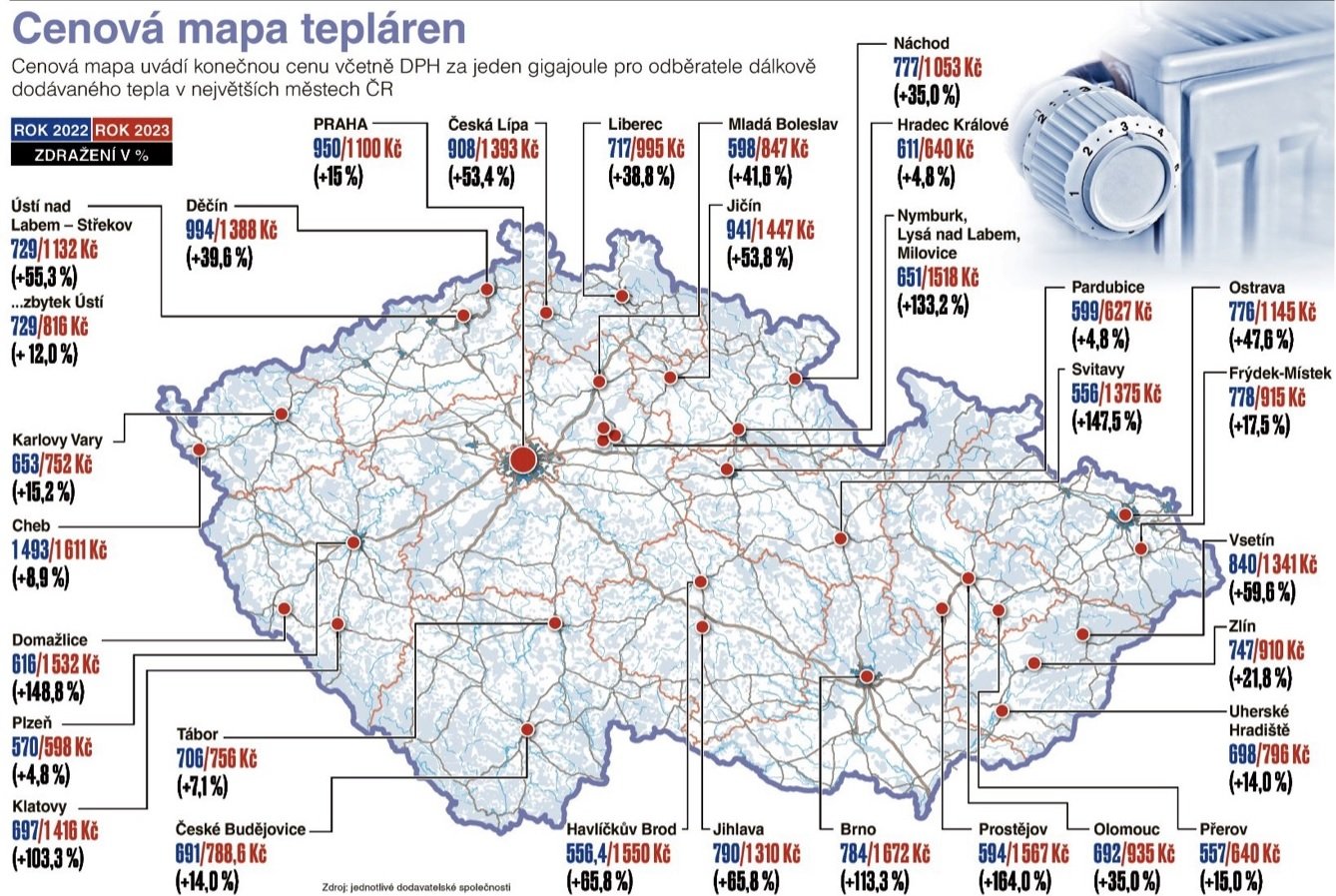 Zdroj: MF Dnes vydání 4.1.2023